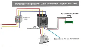 یونیت و مقاومت ترمز اینورتر نئو (NEO)