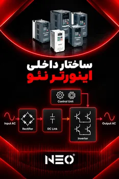 ساختار داخلی  اینورتر نئو NEO