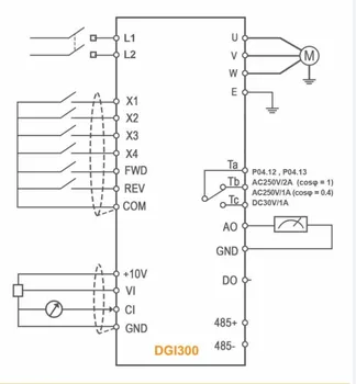 مشخصات ترمینال اینورتر نئو تک فاز NE300