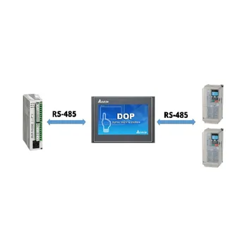 آموزش PLC Link در محصولات دلتا